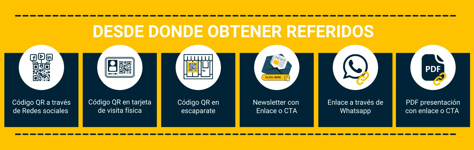 Desde Donde Captar Referidos 1