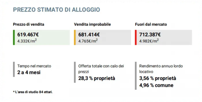 Italiano Img1 Post Oportunidades Inversion