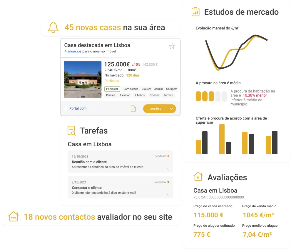 Portugues
