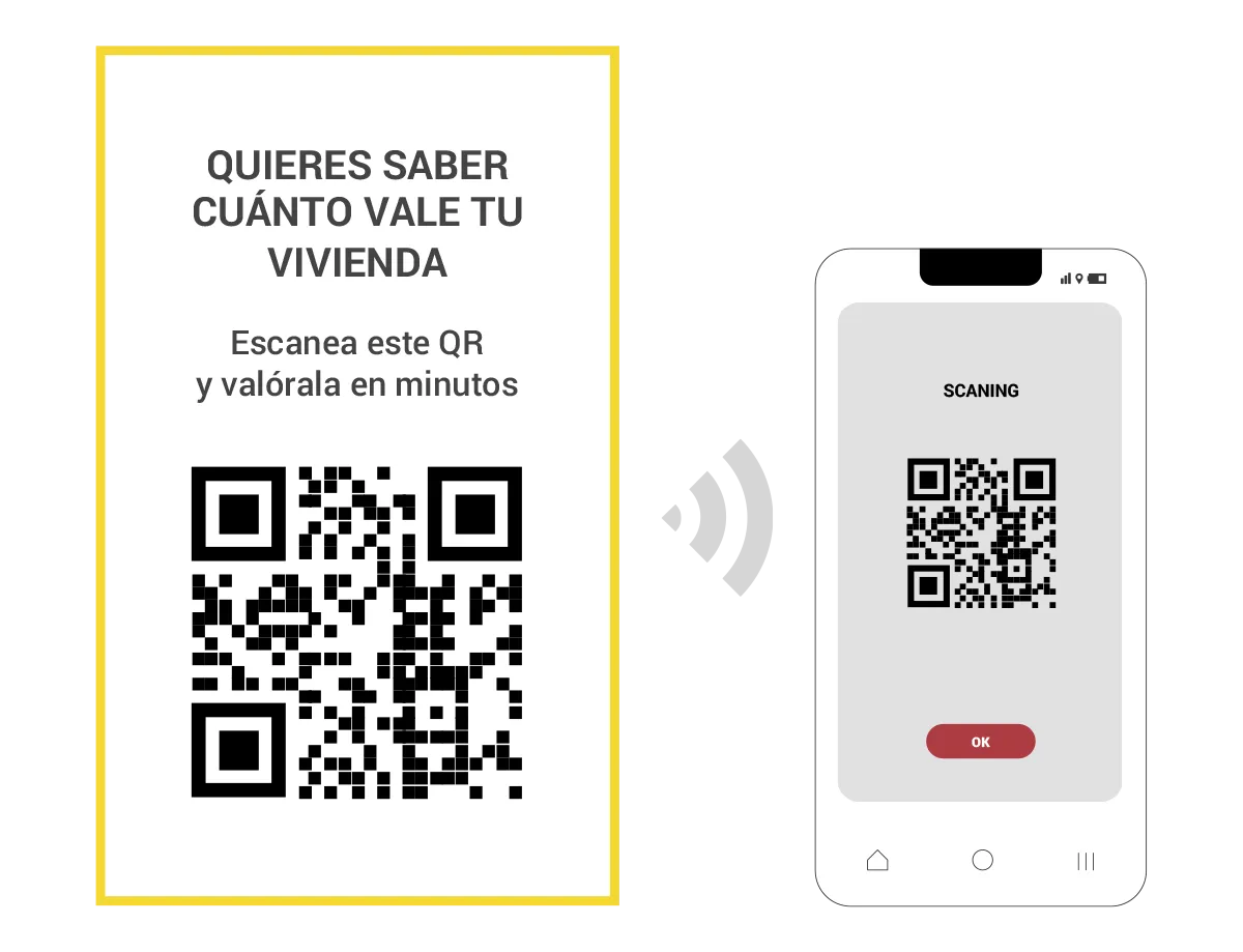 Qr Escaparate