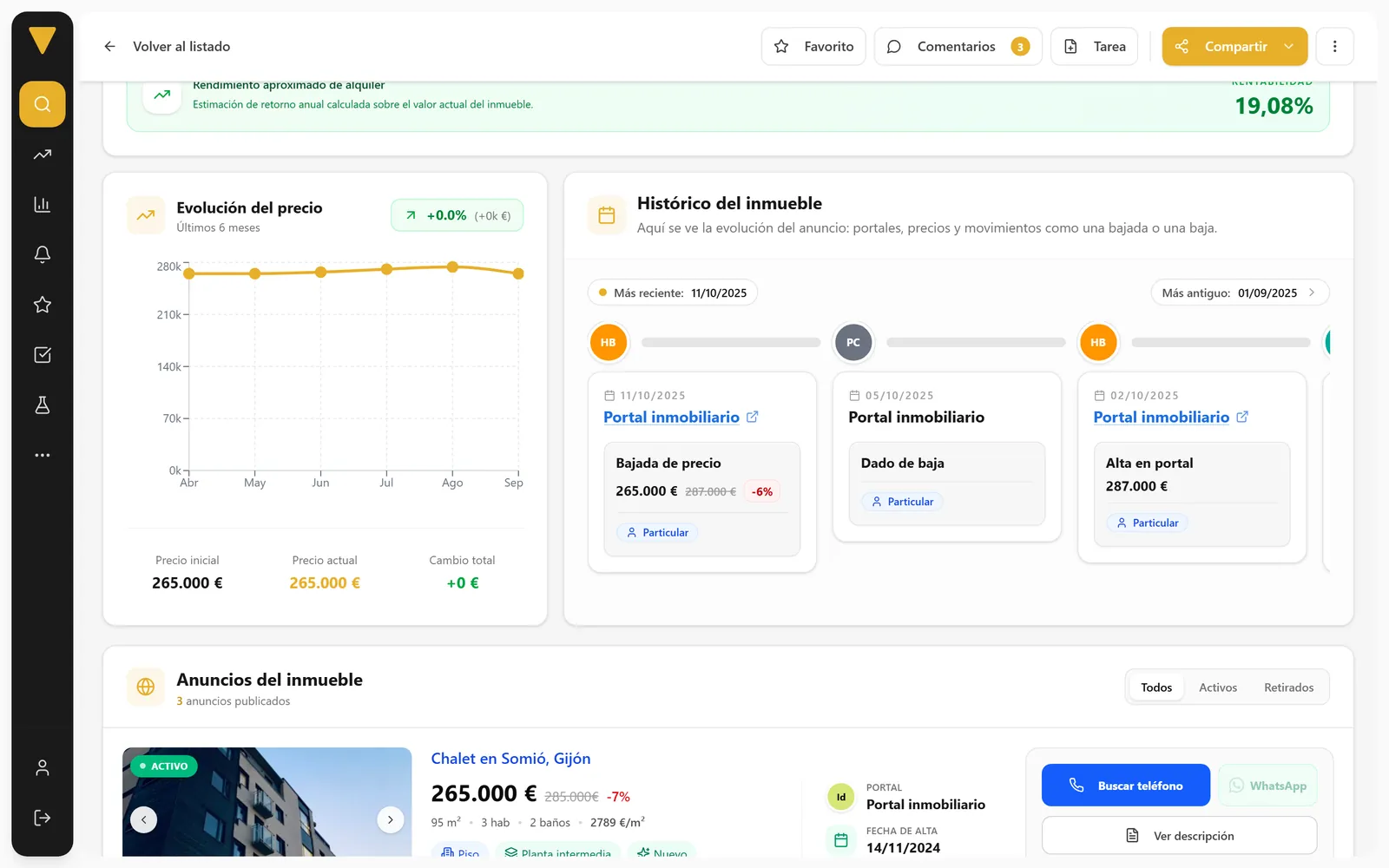 Interface da Betterplace com dados de exemplo